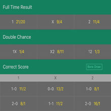 Sports Betting Odds Explained: A Comprehensive Overview - Betting Plus