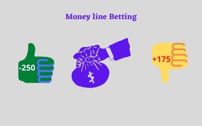 how does a money line bet work